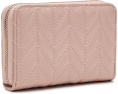 GUESS Косметичка Cheryl Medium Zip Around с отделениями для карт