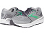 Кроссовки Brooks Ariel '20 для женщин с максимальной амортизацией