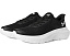 Детские кроссовки Under Armour Rogue 4 с полиэстеровым верхом и стелькой EVA