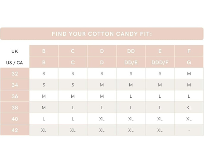 Бюстгальтер Cake Maternity Cotton Candy бесшовный для кормления