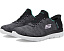 Стильные и суперкомфортные кроссовки Skechers Summits Hands Free Slip-Ins