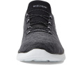 Стильные и суперкомфортные кроссовки Skechers Summits Hands Free Slip-Ins