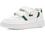 Lacoste Кроссовки T-Clip Set на липучках для малышей