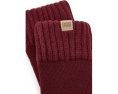 Носки UGG Camdyn Cozy с контрастной резинкой