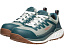 Кроссовки KEEN Arvada с композитным носком