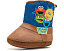 Josmo Sesame Street детские сапоги-тапочки с героями