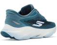 Skechers Aero Burst кроссовки с амортизацией
