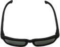 Солнцезащитные очки Spy Optic Helm с ударопрочной оправой Grilamid