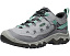 Треккинговые ботинки KEEN Targhee IV Vent с защитой от воды
