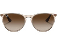 Солнцезащитные очки Ray-Ban Erika для детей