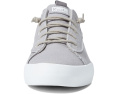 Кроссовки Keds Kickback Canvas Slip On с мягкой стелькой Softerra