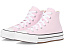 Кроссовки Converse Chuck Taylor All Star Eva Lift Platform с платформенной подошвой для детей