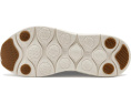 Слипоны SKECHERS Go Walk Max Cushioning Flex Hands Free с технологией Heel Pillow
