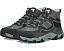 Средние водонепроницаемые треккинговые ботинки L.L.Bean Trail Model X Mid