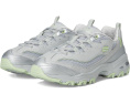 Кроссовки Skechers D'Lites Chromatic с вентилируемым верхом