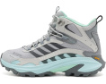 Треккинговые ботинки Moab Speed 2 Mid GORE-TEX Merrell