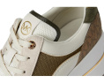 Кроссовки Emmy Wedge Trainer на платформе