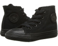 Converse Kids высокие кеды Chuck Taylor All Star Core для малышей