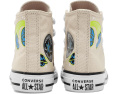 Кеды Converse Chuck Taylor All Star Planets с принтом планет для детей