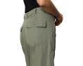 Army Pant