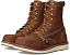 Ботинки KEEN Liberty 8 Waterproof Soft Toe с защитой от электрических hazards