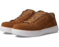 Кроссовки Volcom Evolve EH Comp Toe с композитным мыском и устойчивой подошвой
