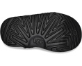 UGG Classic Mini II для малышей с овчиной