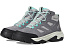 Кроссовки Helly Hansen Switchback Mid 3 HT с водонепроницаемой мембраной HellyTech