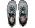 Треккинговые ботинки KEEN Targhee IV Vent с защитой от воды