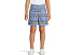 Шорты Oscar в клетку Burberry Kids с отворотами