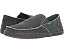 Кроссовки Sanuk Rounder из плотного холста с мягкой стелькой