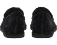 Лоферы UGG Zora с шерстяной подкладкой и мехом