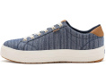 Keds Park кроссовки на шнуровке с платформой и максимальной амортизацией