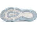 Беговые кроссовки Skechers Aero Burst с дышащим верхом