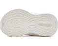 Кроссовки Skechers Sola Glow 2.0 Dazzle Steps для малышей со светящейся подошвой