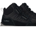 Ботинки L.L.Bean Snow Sneaker 5 Mid на липучках с утеплением