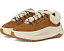 Кроссовки MOON BOOT Moon247 City Shearling с овчиной и мембраной