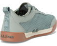 Кроссовки L.L.Bean Vacationland Lace с сетчатым верхом для активного отдыха
