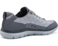 Skechers Summits Contour Foam с гелевой стелькой Air-Cooled
