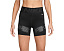 Велосипедки Nike Pro Sculpt Dri-FIT 5 дюймов (12.7 см) с высокой талией