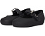 Мягкие балетки Soft Ballerina с пеной для комфорта и липучкой Mini Melissa