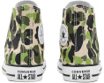 Кеды Converse Chuck Taylor All Star Hi с грифельным верхом