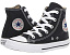 Converse Kids высокие кеды Chuck Taylor All Star Core для детей
