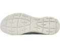 Кроссовки SKECHERS Summits Plus Summer Haze с двойными эластичными шнурками