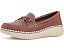 Кеды Skechers Wilshire Blvd Feeling Coy на шнуровке с мыском