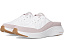 Skechers Contour Foam - Cozy Fit с технологией Air-Cooled Memory Foam