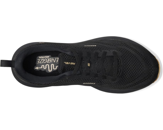 Кроссовки Brooks Revel 6 с дышащим верхом