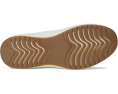 Кроссовки Dr. Scholl's Feel Good с технологией амортизации Shock Guard