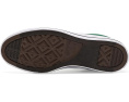 Кроссовки Converse Chuck Taylor All Star Malden Street для детей