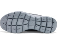 Skechers Summits Contour Foam с гелевой стелькой Air-Cooled